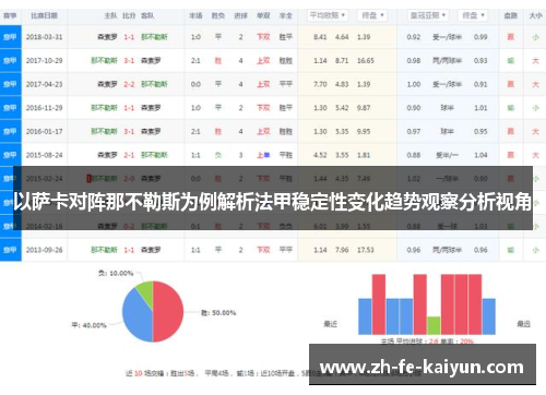 以萨卡对阵那不勒斯为例解析法甲稳定性变化趋势观察分析视角