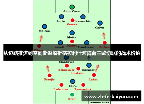 从边路推进到空间撕裂解析格拉利什对阵荷兰欧协联的战术价值 从边路推进到空间撕裂解析格拉利什对阵荷兰欧协联的战术价值