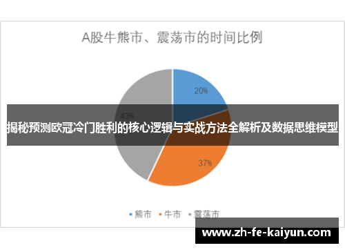 揭秘预测欧冠冷门胜利的核心逻辑与实战方法全解析及数据思维模型