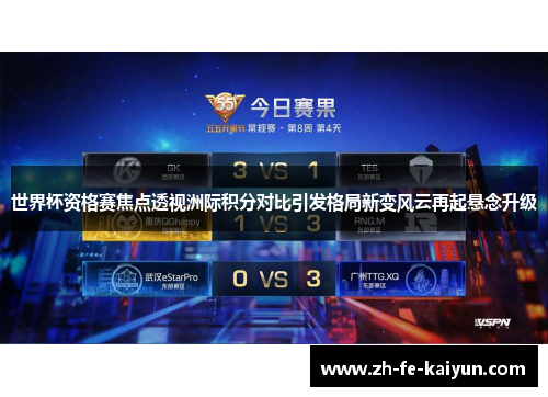 世界杯资格赛焦点透视洲际积分对比引发格局新变风云再起悬念升级 世界杯资格赛焦点透视洲际积分对比引发格局新变风云再起悬念升级