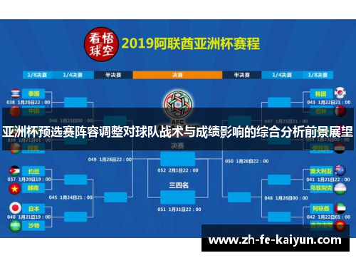 亚洲杯预选赛阵容调整对球队战术与成绩影响的综合分析前景展望