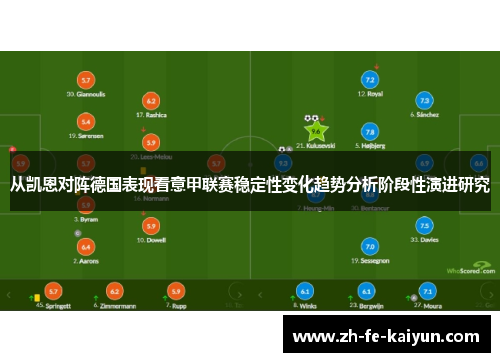 从凯恩对阵德国表现看意甲联赛稳定性变化趋势分析阶段性演进研究