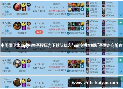 本周德甲焦点战密集赛程压力下球队状态与轮换博弈解析赛季走向前瞻 本周德甲焦点战密集赛程压力下球队状态与轮换博弈解析赛季走向前瞻
