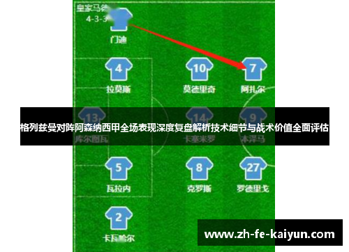 格列兹曼对阵阿森纳西甲全场表现深度复盘解析技术细节与战术价值全面评估 格列兹曼对阵阿森纳西甲全场表现深度复盘解析技术细节与战术价值全面评估