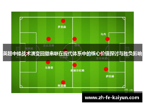英超中锋战术演变回撤串联在现代体系中的核心价值探讨与胜负影响