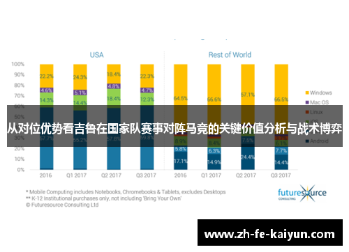 从对位优势看吉鲁在国家队赛事对阵马竞的关键价值分析与战术博弈 从对位优势看吉鲁在国家队赛事对阵马竞的关键价值分析与战术博弈