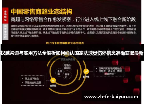 权威渠道与实用方法全解析如何确认国家队球员伤停信息准确获取最新 权威渠道与实用方法全解析如何确认国家队球员伤停信息准确获取最新